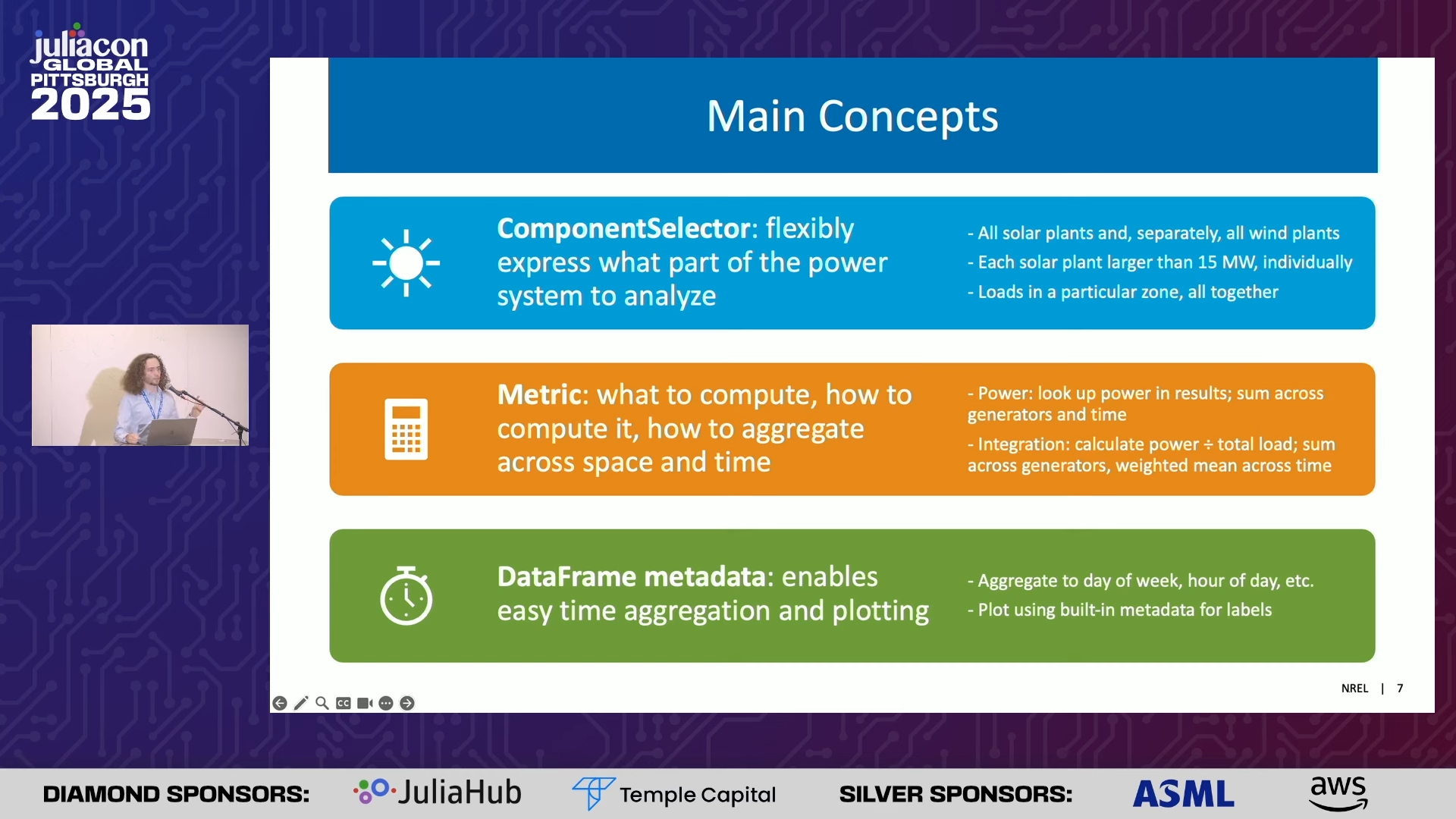 PowerAnalytics.jl